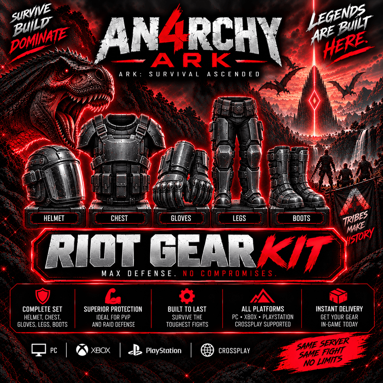 Riot Gear Kit