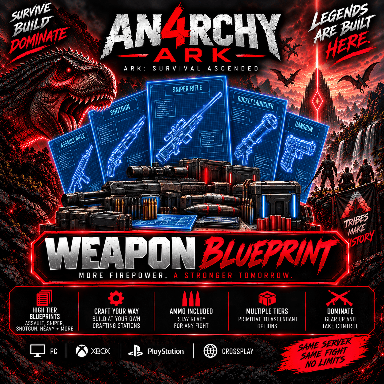 Weapon Blueprint Kit